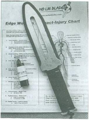 No Lie Blades Training Knife No Lie Blades Training Knife